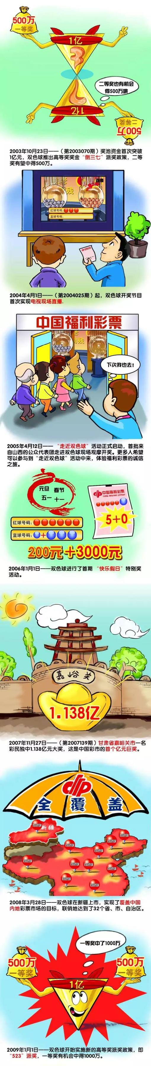 【比赛关键事件】第20分钟，卢顿门将卡明斯基后场出球直接踢出界外，阿森纳快发界外球，萨卡拿球进入禁区倒三角传球，马丁内利跟进推射得手，阿森纳1-0卢顿。